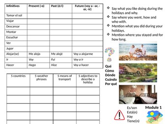 GCSE Spanish Final Revision (Speaking and Writing)