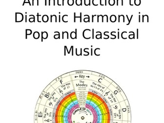 Introduction to Harmony - GCSE Music