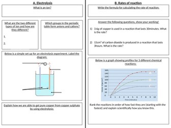 Rates of Reaction and Electrolysis placemat