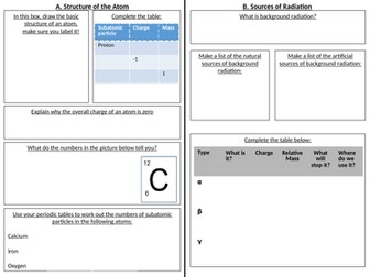 Radioactivity placemat