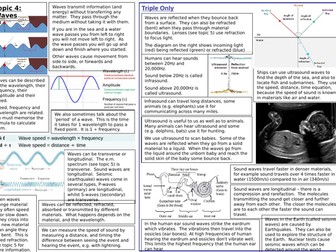Revision mat: Waves
