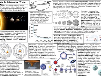 Revision mat: Astronomy