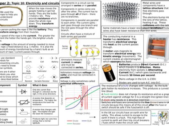 Revision mat: Electricity & Static