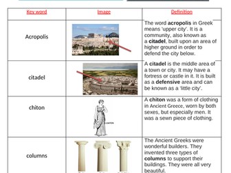 Topic: Ancient Greece. Glossary of key words.