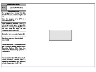 Computer Science Revision Mat