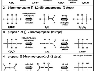 AQA Chemistry 3.3.14  Organic synthesis