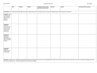 Detailed Poetry Comparison Plans AQA Anthology