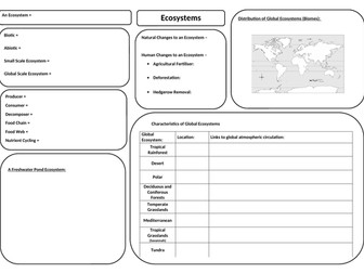 GCSE Geography AQA - The Living World