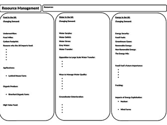 GCSE Geography AQA - Resource Management