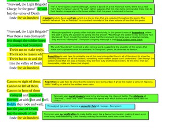 The Charge of the Light Brigade - Alfred Lord Tennyson - AQA Power and Conflict - poem analysis