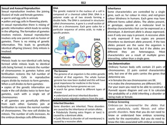 AQA 9-1 (2016) GCSE Biology Separate Science: B13 Knowledge Organiser