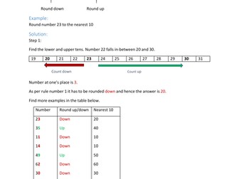 Rounding to the nearest 10