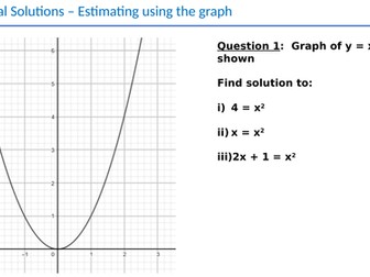 Estimating solutions using graphs - quadratic and linear graphs