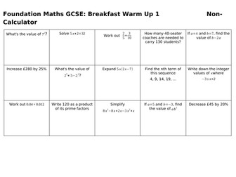 Breakfast GCSE Warm Ups - Non Calculator