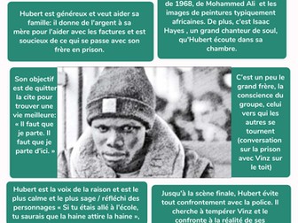 La Haine - analyse des personnages - Hubert - infographie