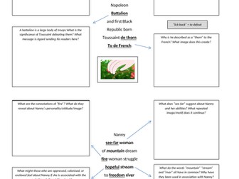 Checking Out Me History Language Analysis Worksheet