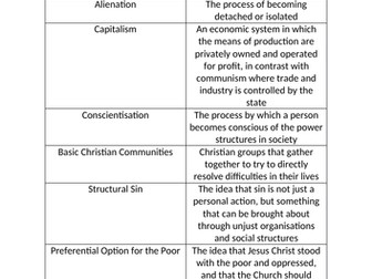 NEW OCR RE Developments in Religious Thought - Marx and LT