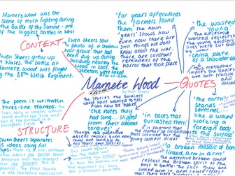 WJEC Eduqas Anthology Poetry Revision Mind Maps