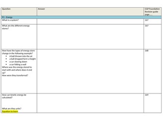 Independent PLC F P1