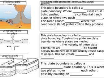 Tectonic plates - destructive, constructive and conservative - differentiated