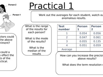 AQA Biology required practicals, paper 2