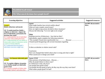 Religious Beliefs and Moral choices KS3 Y7 Y8 Y9 RE RS Religious Education