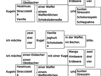 Im Eiscafe / In der Eisdiele