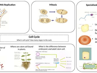 B2 GCSE 1-9 Revision Placemat OCR Gateway Biology