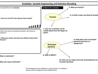 AQA 2018  Evolution, Variation and Inheritance Revision Resource