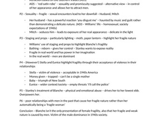 Streetcar AS Level Essay plan lessons