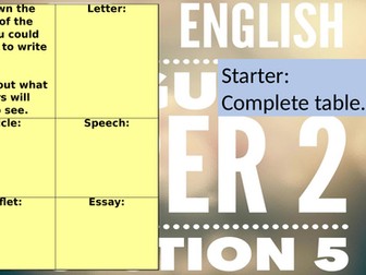 English Language Paper 2 question 5 forms