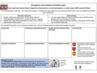 OCR A Level PE-Post 1850 Industrial GB
