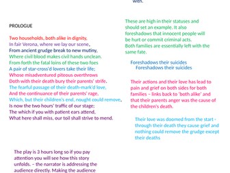 Annotated 'Romeo and Juliet' prologue