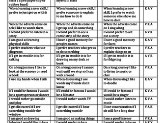 Learning styles questionnaire