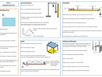 AQA Physics Required Practicals for Paper 2 Revision Placemat
