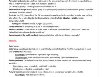 Psychology Research Methods