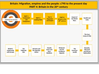 Gandhi and the Partition of India