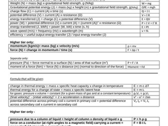 Formula / Equation sheet for OCR Gateway GCSE Physics (new spec.)