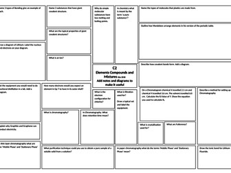 OCR Gateway GCSE 9-1 C1 C2 C3 C4 C5  C6 Revision Broadsheets