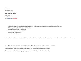 US Elections History