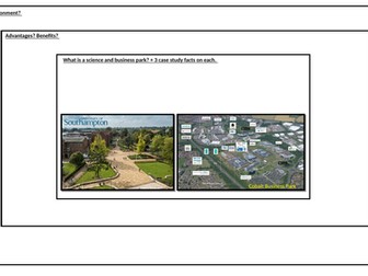Science and Business Parks