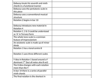 Debussy Eduqas A Level True or False