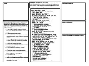AQA Othello (A-Level) extract annotation worksheets
