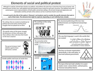 Social and Political Protest Elements