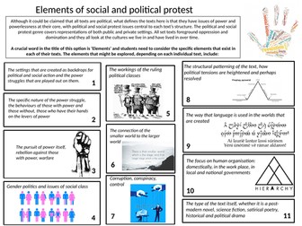 Social and Political Protest Elements