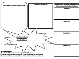 Handmaid's Tale - Critical Theories