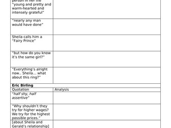 An Inspector Calls: Gerald  Grade 9 model essay, writing frame, planning grid. Year 10 Year 11 AQA