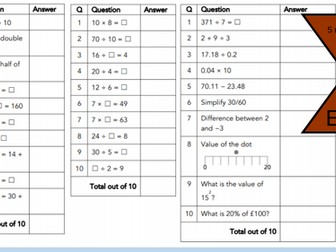 Mean, Mode, Median and Range (Averages) Mastery