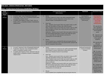 Schemes of Work for BTEC SPORT Unit 2 & Unit 5 (2 Year)