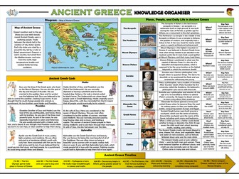 Ancient Greece Knowledge Organiser!